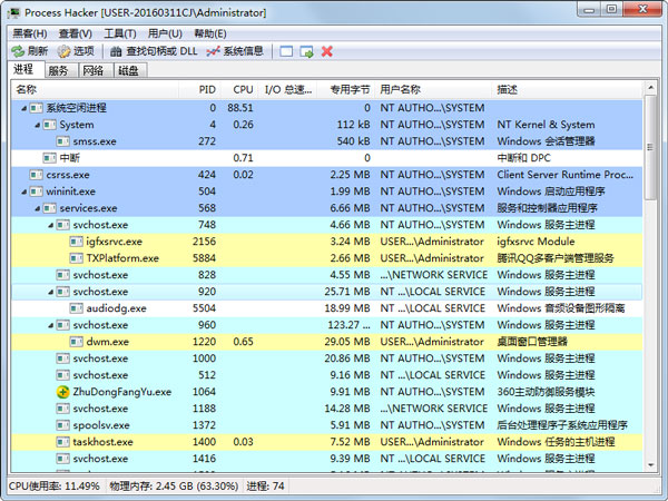 Process Hacker(鿴Mܛ) V2.39.124 hGɫ