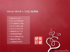 ͨϵy(tng)Ghost Win8.1 32λ (q)Ӽ 2021